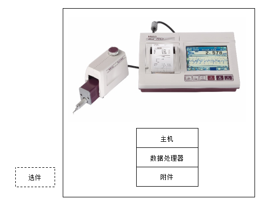 便攜式粗糙度儀SJ-410-1.jpg