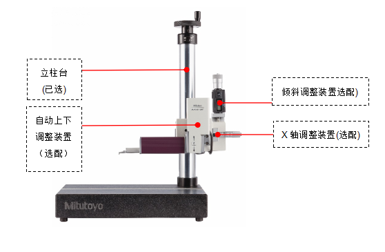 便攜式粗糙度儀SJ-410-2.png