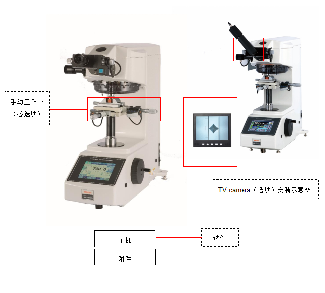 顯微維氏硬度計HM-210-1.png