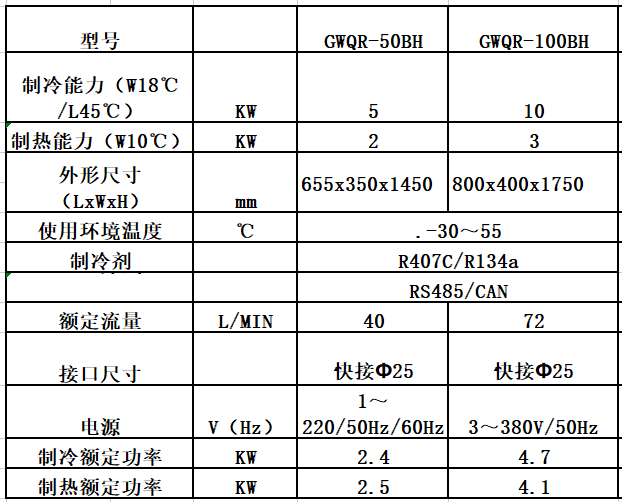 六后宝典资料大全