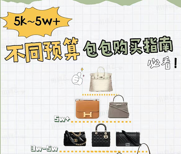 買包干貨|不同預算包包購買指南
