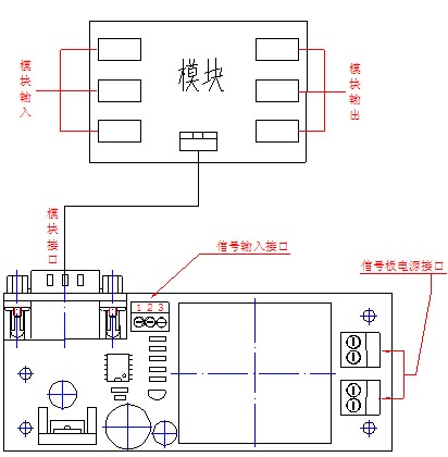 信號轉(zhuǎn)換板2.jpg