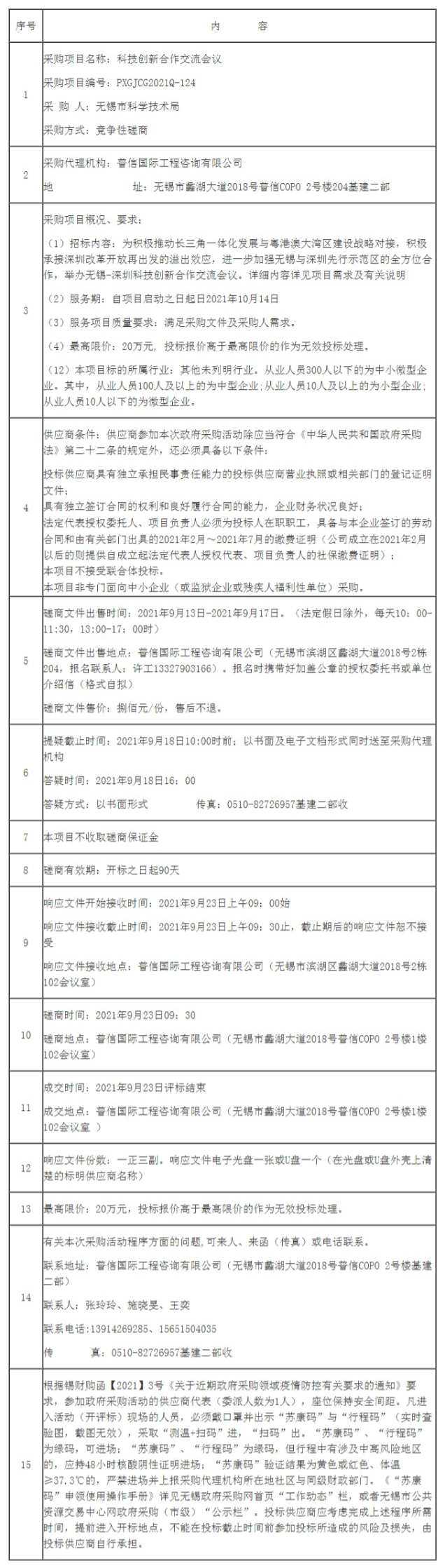 網(wǎng)頁(yè)捕獲_14-9-2021_15811_wxkjj.wuxi.gov.cn.jpeg