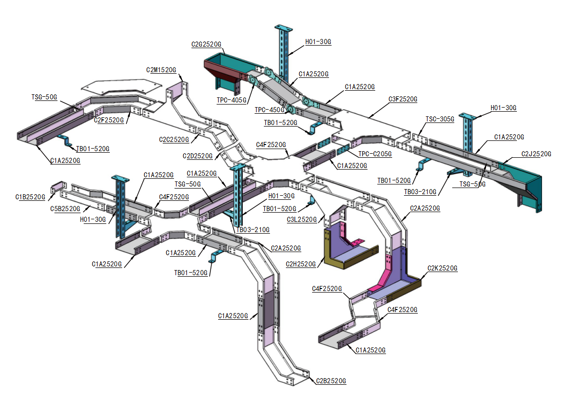 封閉式電纜橋架