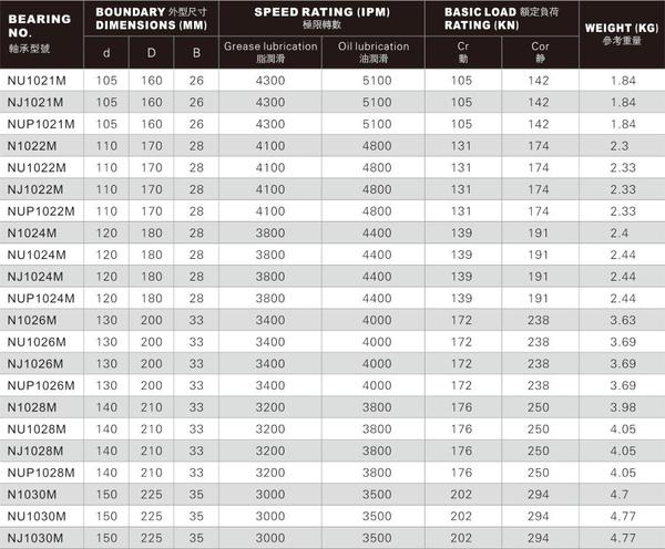ABUIABACGAAg95qb4gUoxr7bnwMwkwc49QU600x600.jpg
