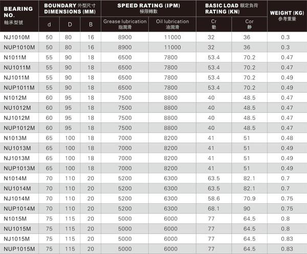 ABUIABACGAAg75qb4gUo4e3whwMwkwc49QU600x600.jpg