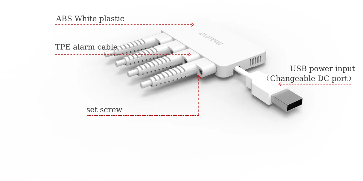 retail store security devices

