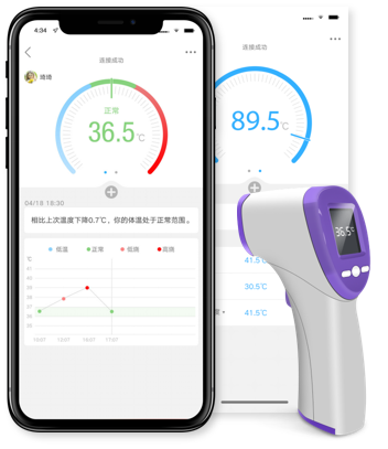 智能額溫槍/耳溫槍/溫度計(jì)（藍(lán)牙）