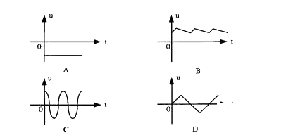 怎樣區(qū)分交流電和直流電.png