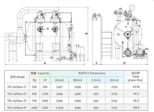 勻流染色機(jī)