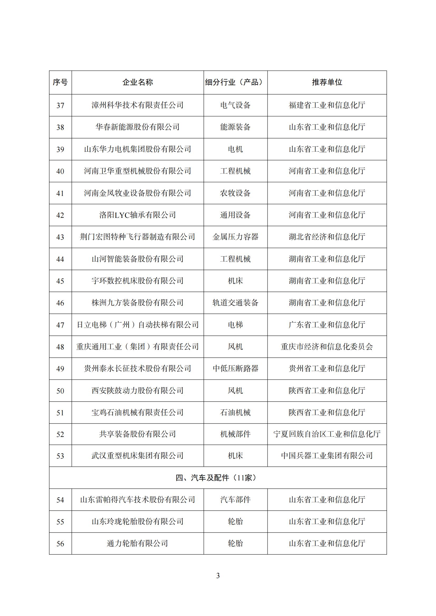 工業(yè)產(chǎn)品綠色設計示范企業(yè)（第三批）公示名單_02.jpg