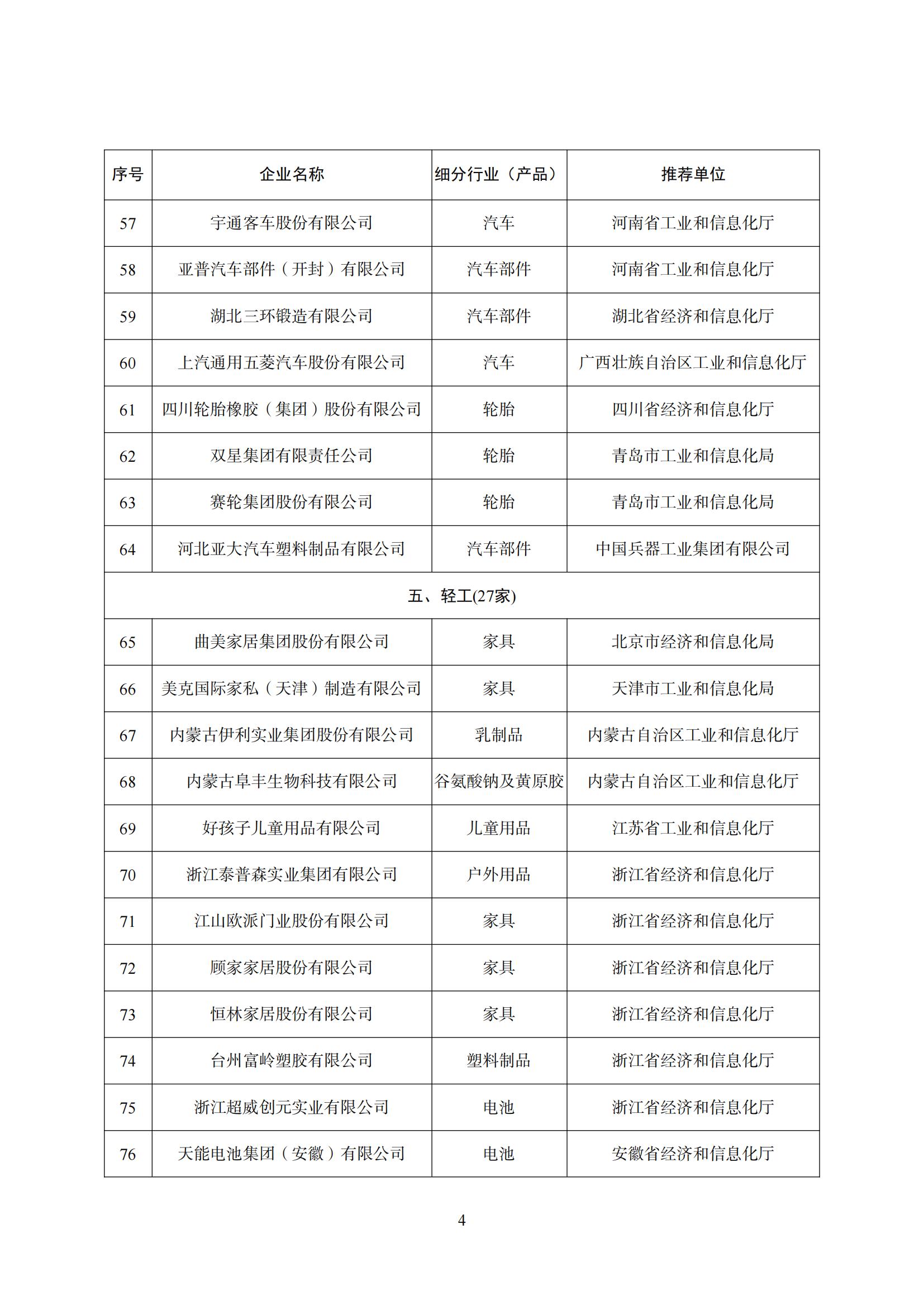 工業(yè)產(chǎn)品綠色設計示范企業(yè)（第三批）公示名單_03.jpg