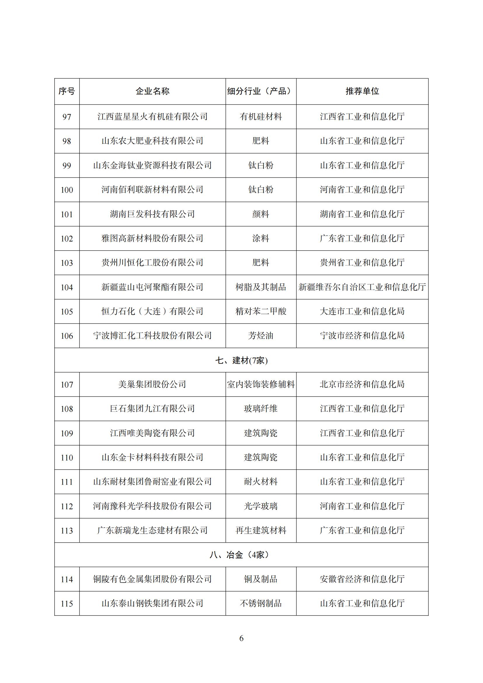 工業(yè)產(chǎn)品綠色設計示范企業(yè)（第三批）公示名單_05.jpg