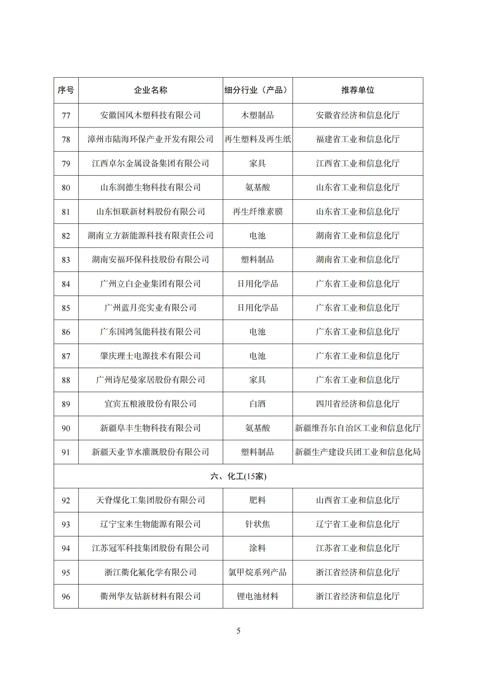 工業(yè)產(chǎn)品綠色設計示范企業(yè)（第三批）公示名單_04.jpg