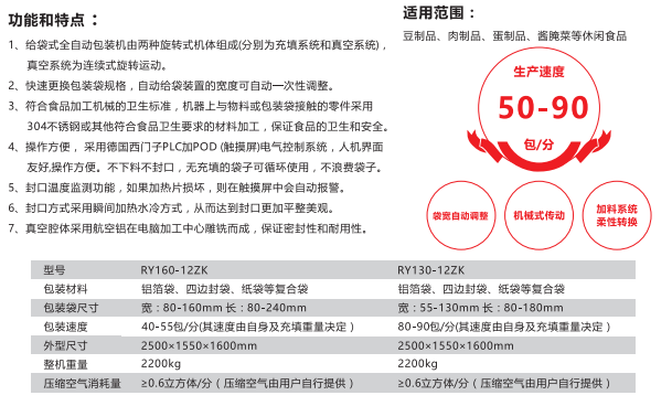 高速給袋式真空包裝機(jī)