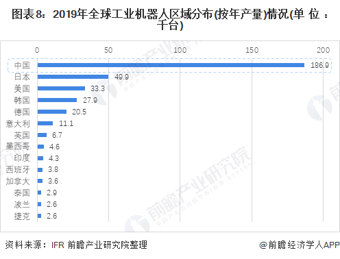 工業機器人.png
