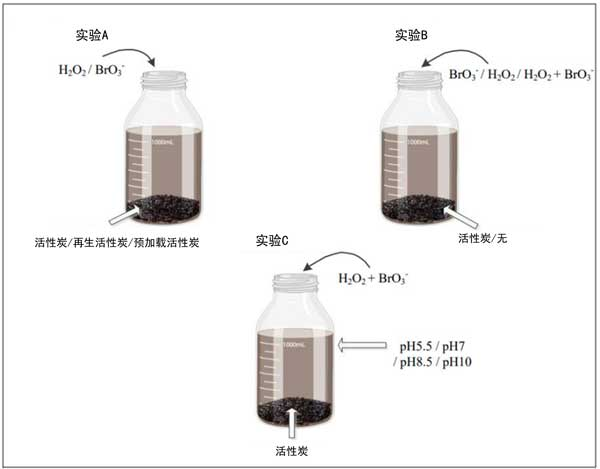 反應器示意圖.png