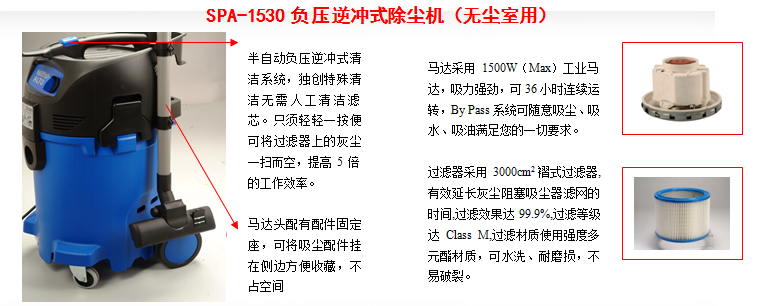 SPA-1530技術(shù)參數(shù).png