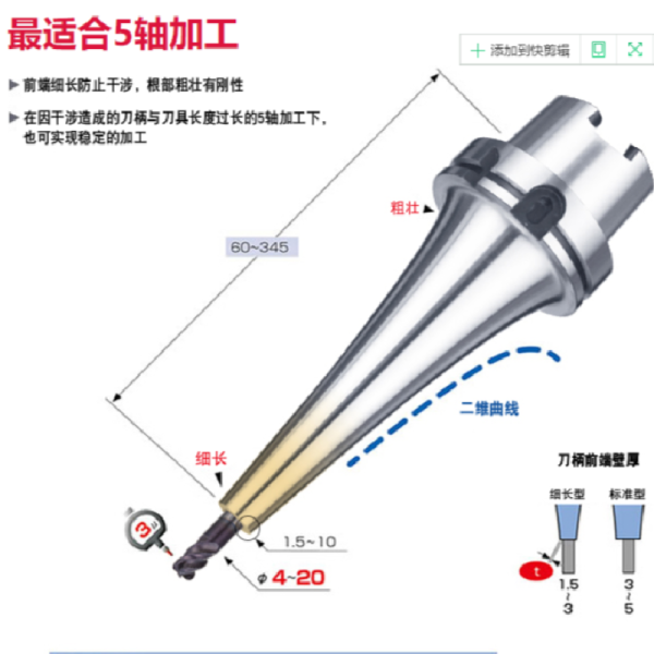 日本MST曲線型熱裝刀柄A63 