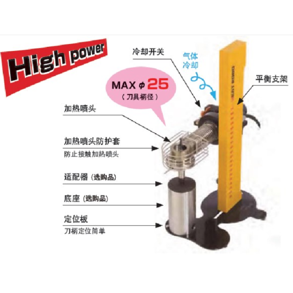 日本MST-刀柄加熱器