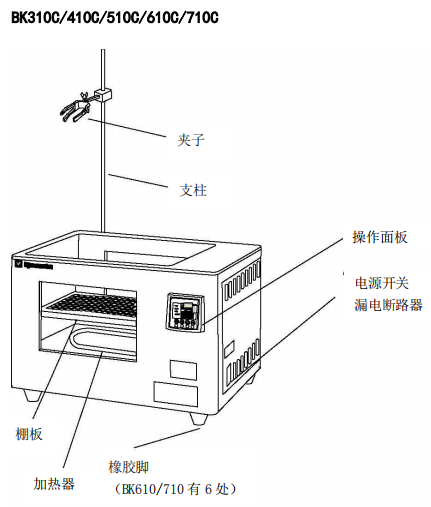 本體各部位名稱-1.png