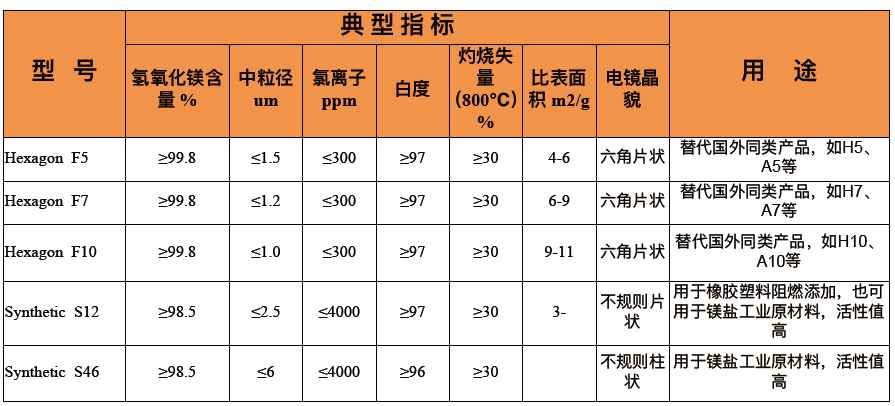 2024奥门原料免费