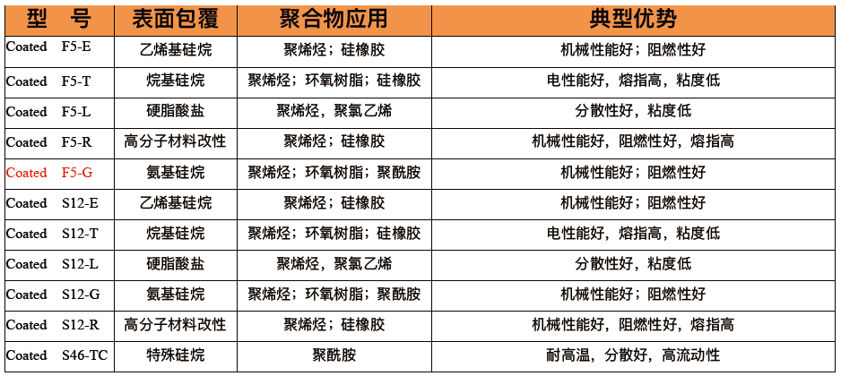 2024奥门原料免费