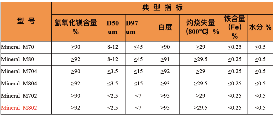 2024奥门原料免费