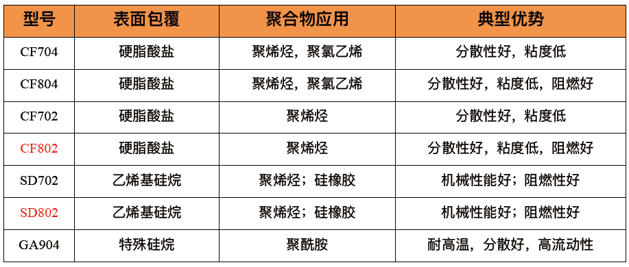 2024奥门原料免费