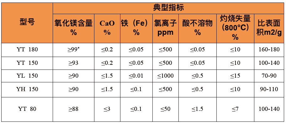 2024奥门原料免费