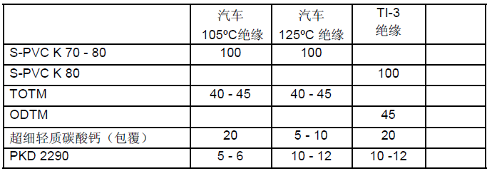 2024奥门原料免费