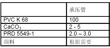 2024奥门原料免费