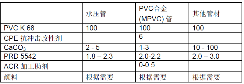 2024奥门原料免费