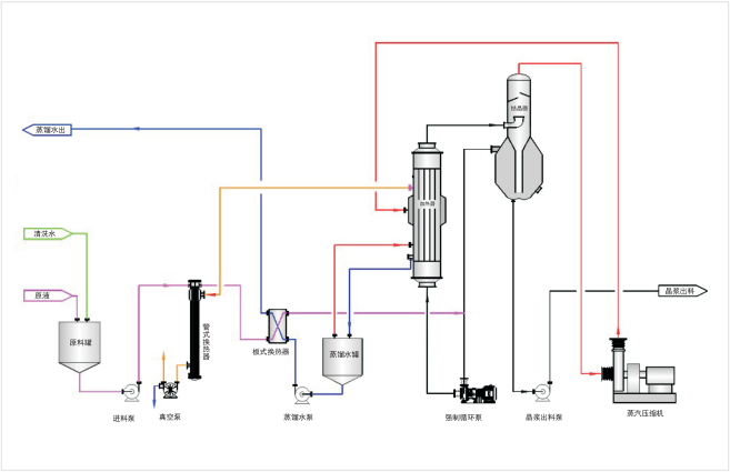 企業微信截圖_20220419093621.png 企業微信截圖_20220419093621.png