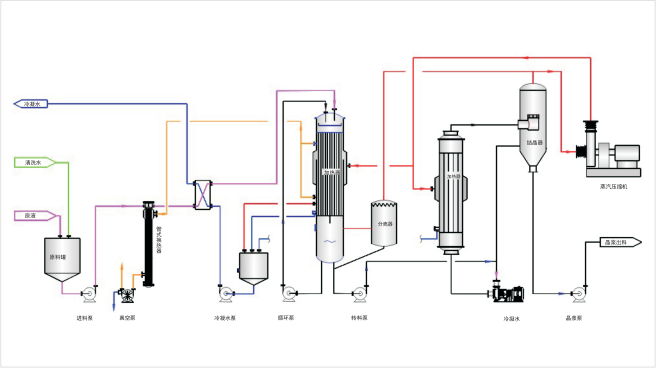 企業微信截圖_20220419093621.png 企業微信截圖_20220419093621.png