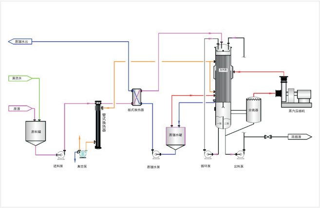 企業微信截圖_20220419093621.png 企業微信截圖_20220419093621.png