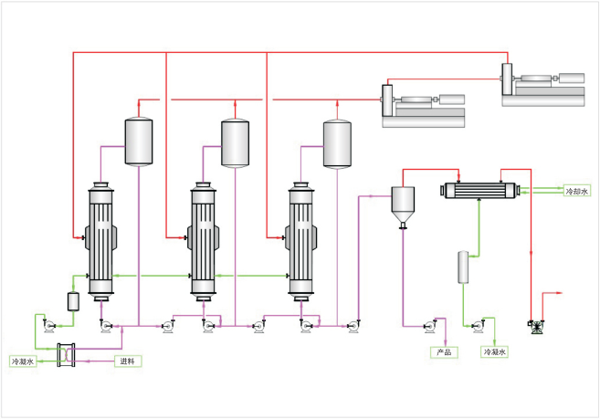 企業微信截圖_20220419093621.png 企業微信截圖_20220419093621.png