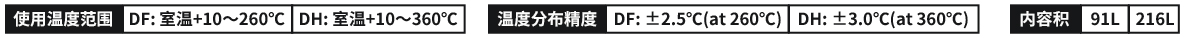 防爆精密恒溫箱 DF411SC.jpg
