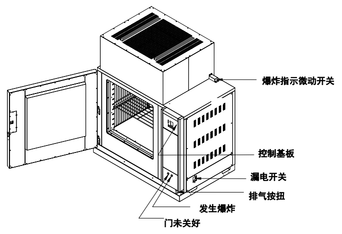 本體各部位名稱-1.png