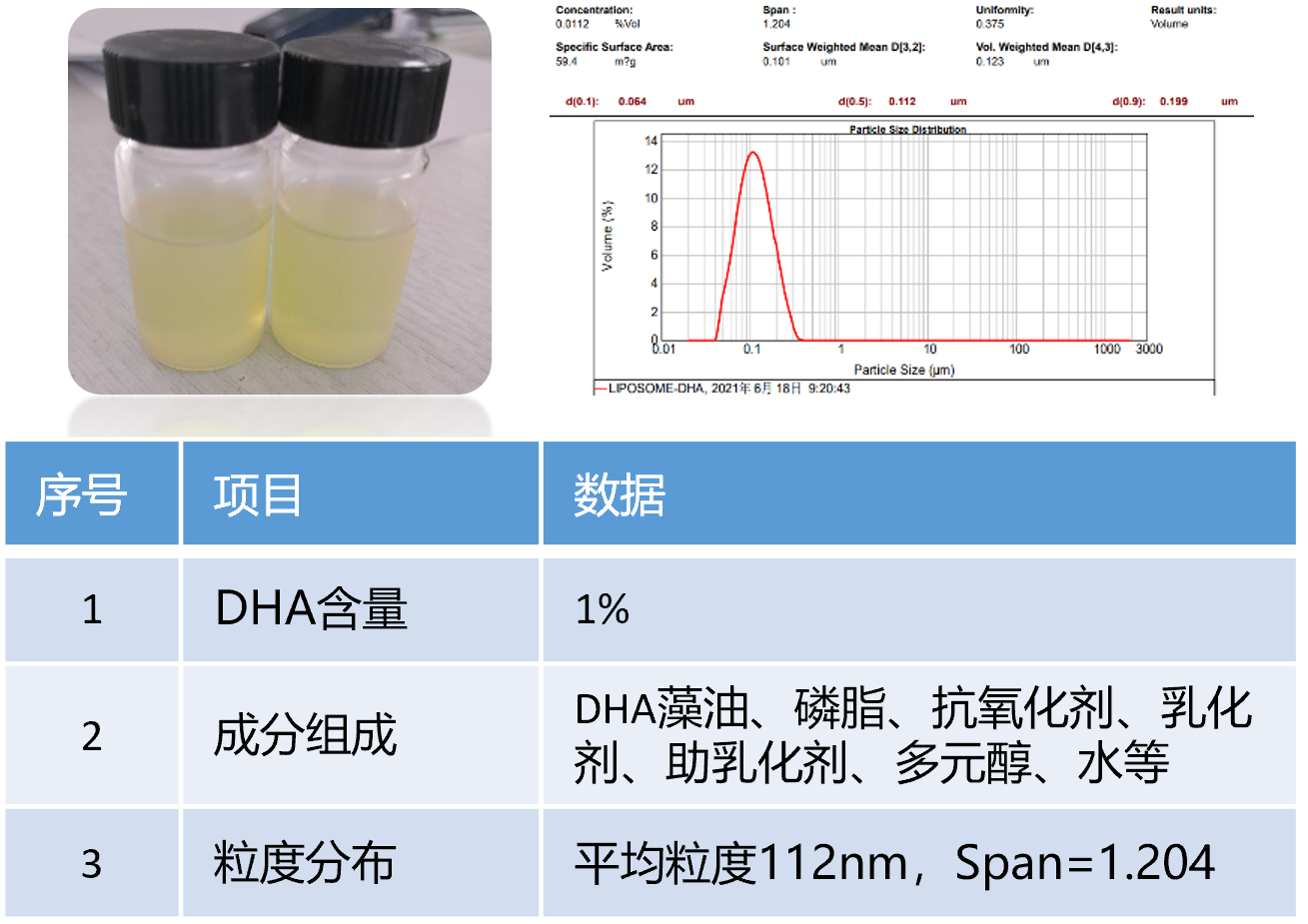 DHA脂質(zhì)體-2.png