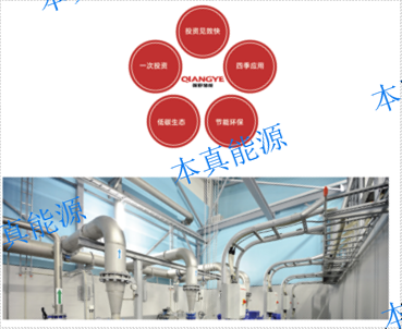 蓄熱材料