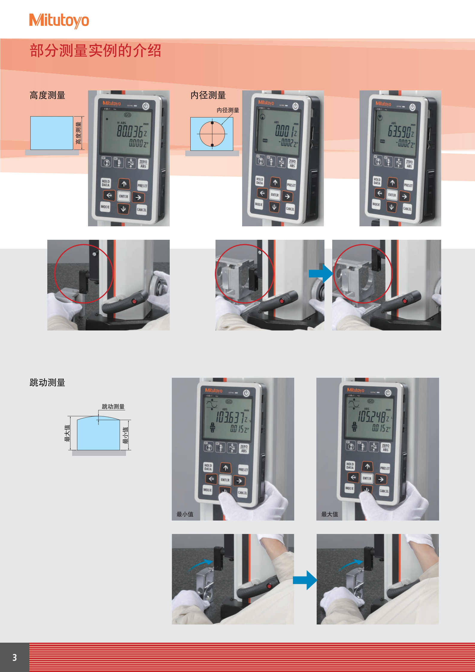 4_三豐一維高度儀_03.png