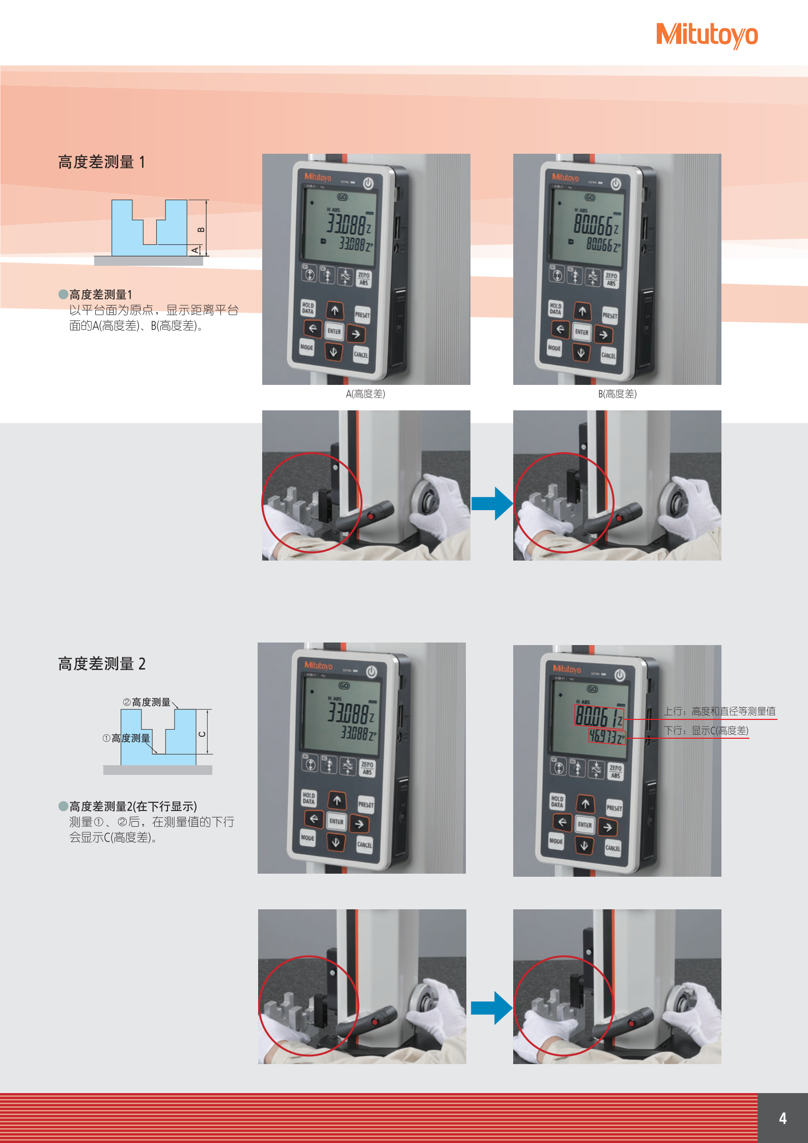 4_三豐一維高度儀_04.png