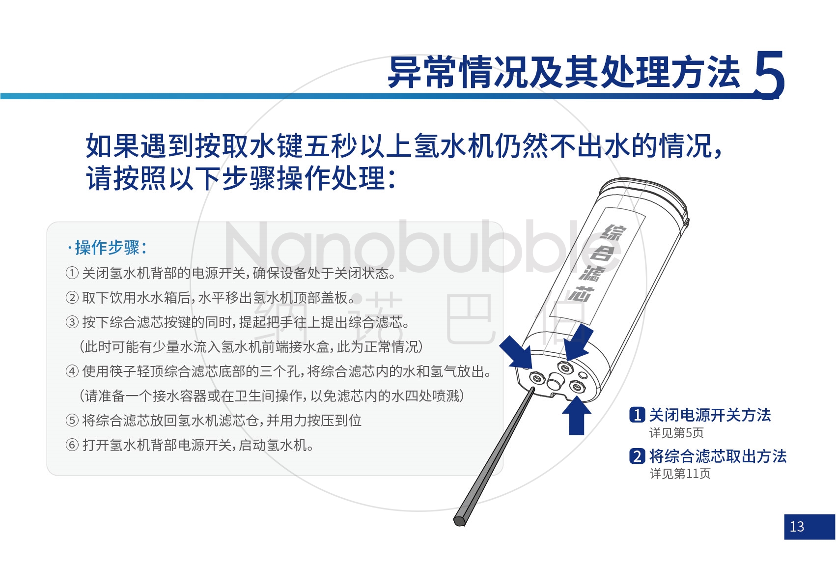 氫水機(jī)說(shuō)明書_畫板 16.jpg