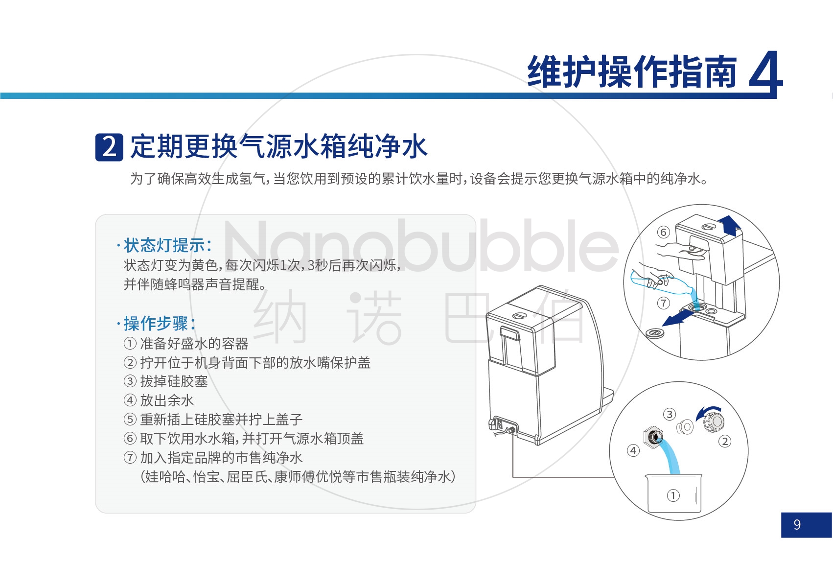 氫水機(jī)說(shuō)明書_畫板 12.jpg