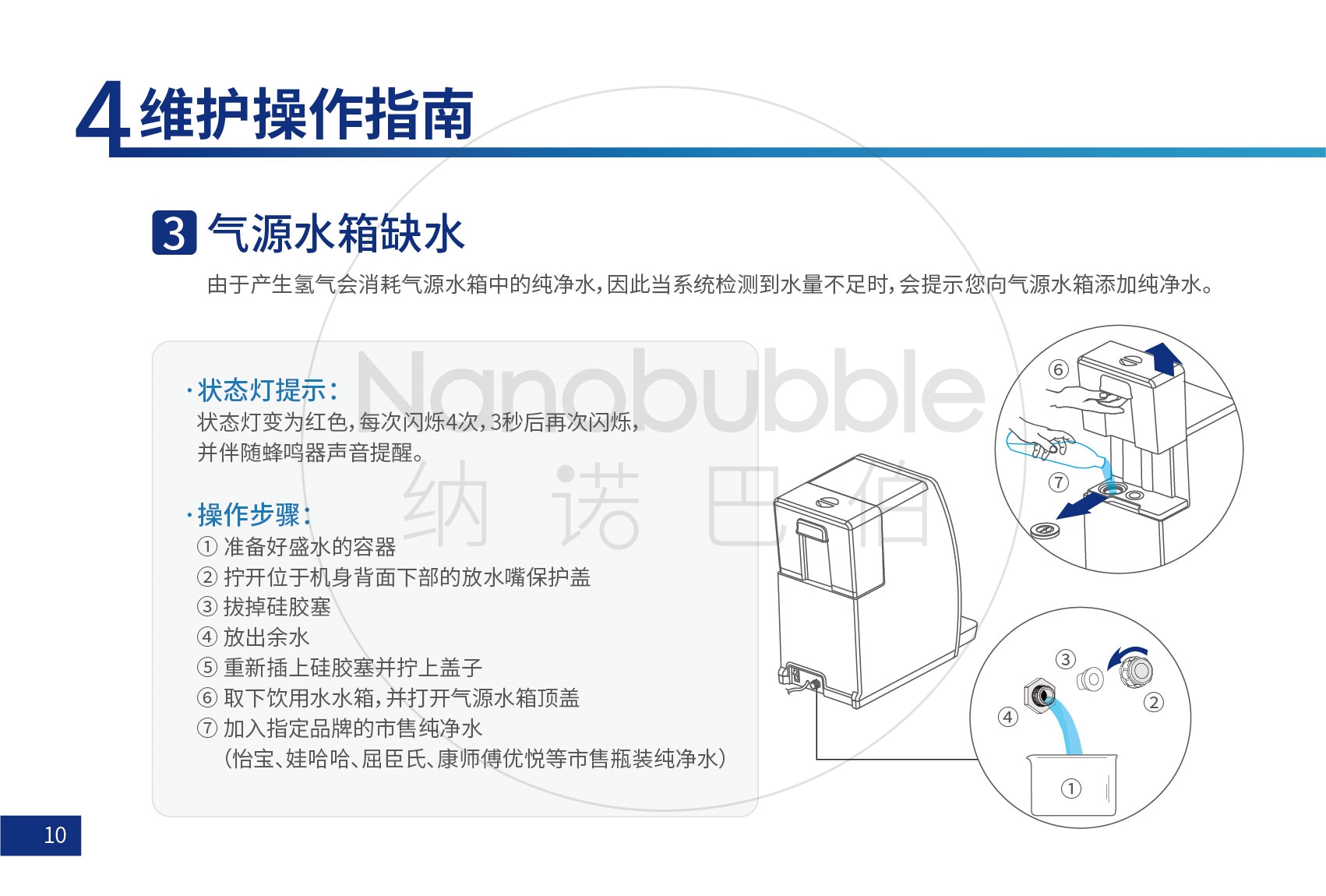 氫水機(jī)說(shuō)明書_畫板 13.jpg