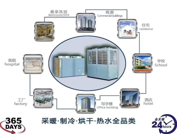 熱水工程