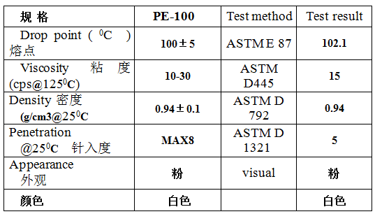 2024奥门原料免费