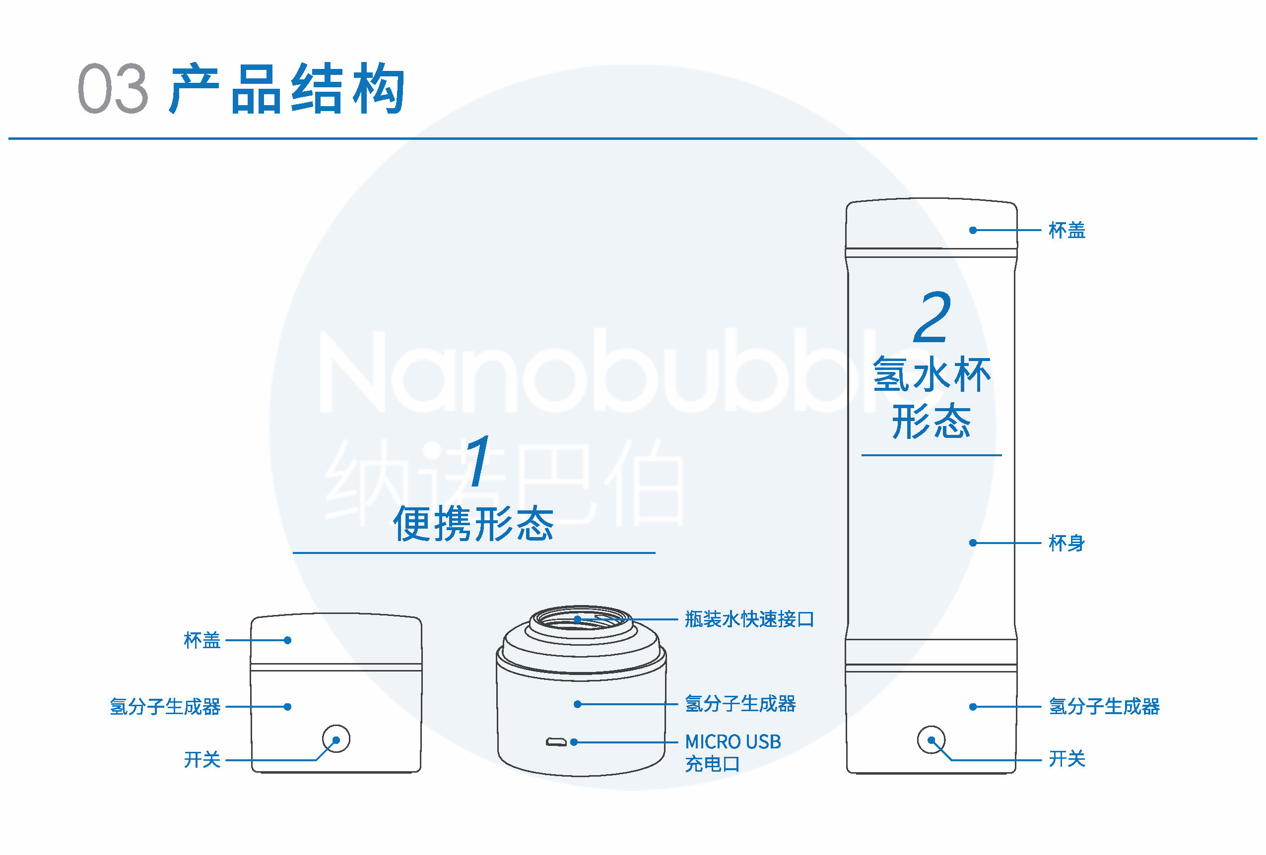[191227]按鈕版（不含吸氫）轉曲-水杯說明書-nanobubble_Page4_副本.jpg