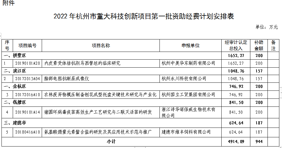 QQ截圖20220420171712.png